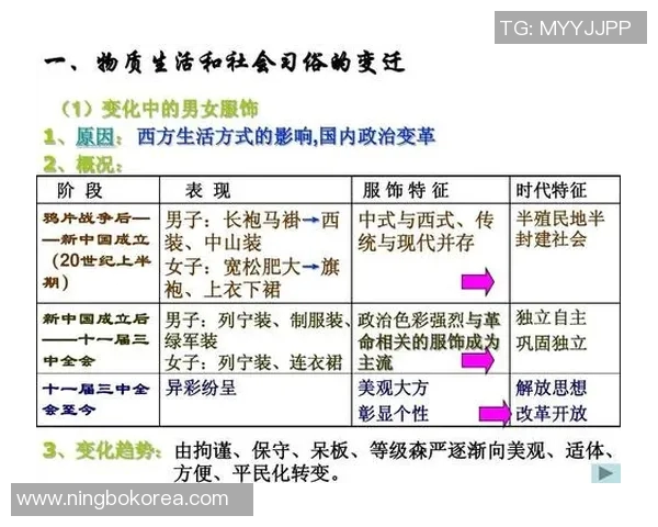 足球队名字的由来与文化背景探讨：从历史到现代的演变与影响